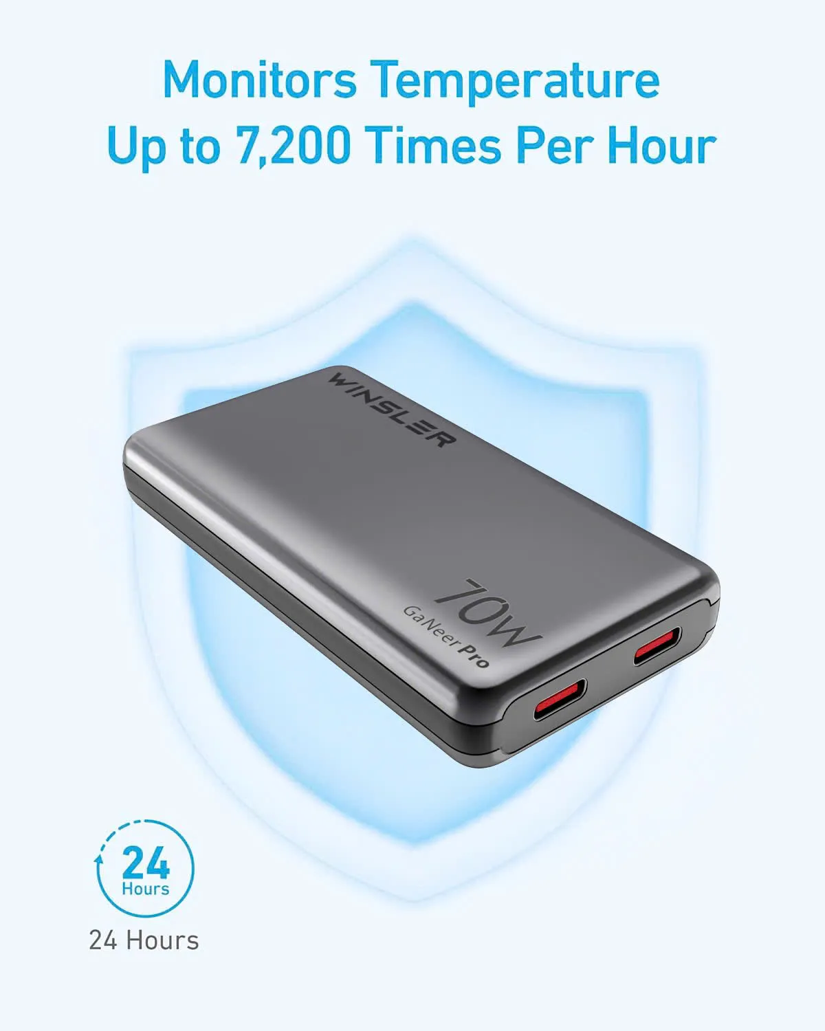 GaN 70W Ultra Slim